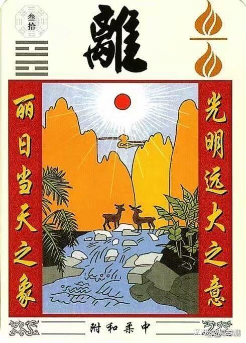 《周易》六十四卦图文详解 - 知乎