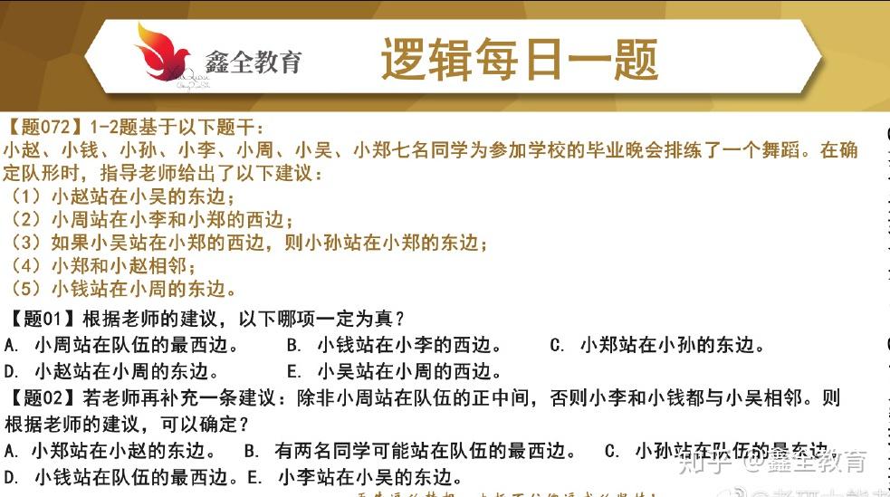 考研逻辑思维试题（考研逻辑思维试题解析） 考研逻辑头脑
试题（考研逻辑头脑
试题分析

）《考研逻辑思维能力题》 考研培训