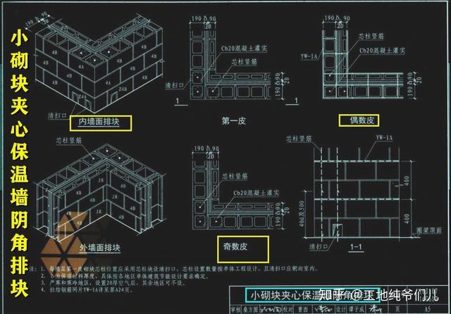 16J107+16G617夹心保温墙建筑与结构构造,精品图集! - 知乎
