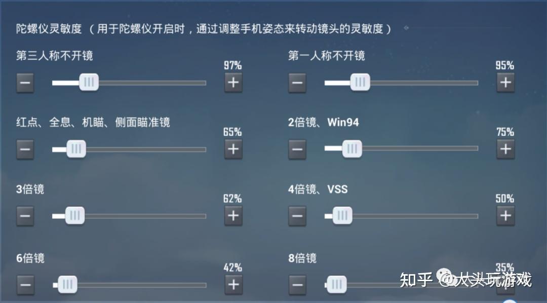 干货2021吃鸡不求人灵敏度1打4个很轻松