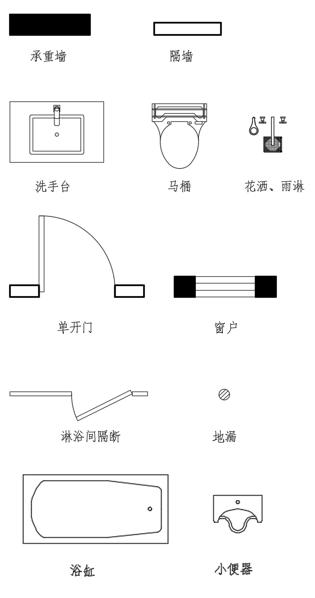 1,卫生间平面图2,图标含义2,符号含义3,尺寸含义及要求1,卫生间平面图