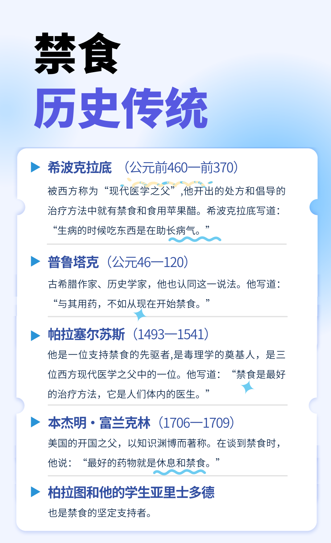 禁食:一种古老的治疗方法 - 知乎