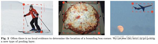 CornerNet:经典keypoint-based方法,通过定位角点进行目标检测 | ECCV18 - 知乎