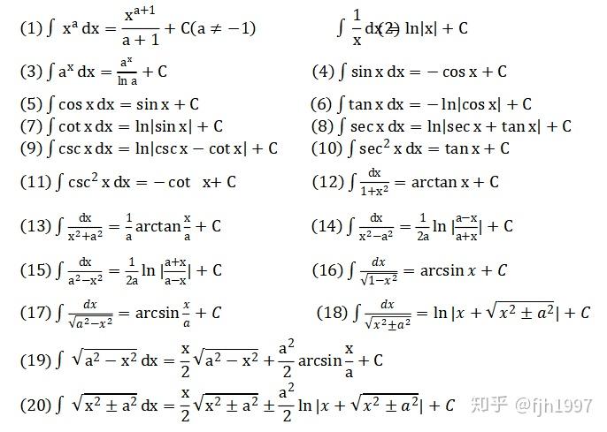 cotx周期图片