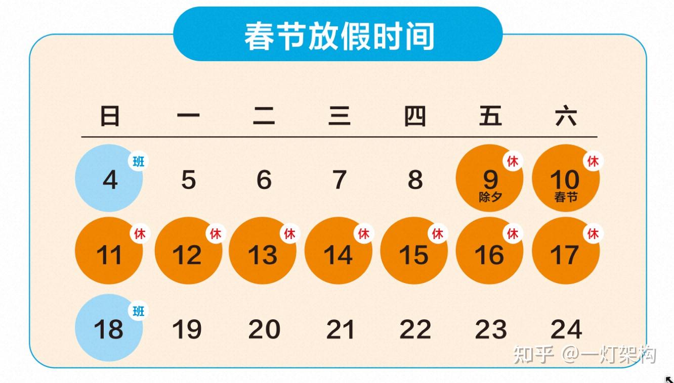 面试官，别再问我HashMap底层实现原理了- 知乎