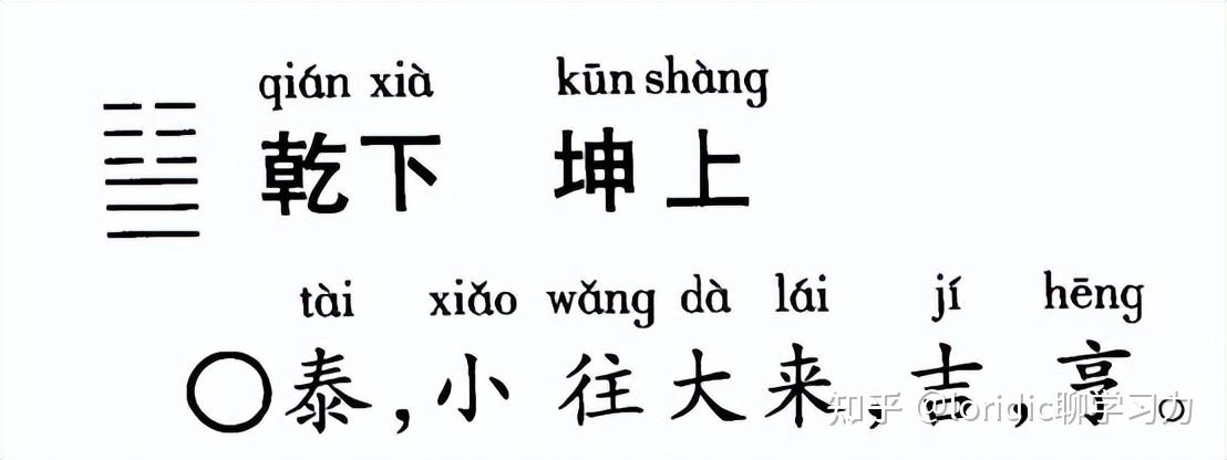 小往大来,周易六十四卦之泰卦解读 - 知乎