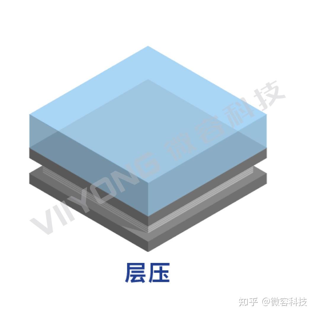 微容解读：MLCC制造流程详解 - 知乎