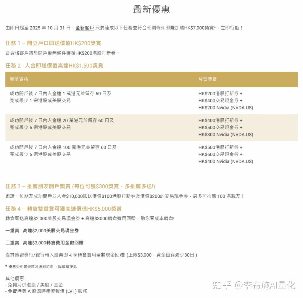 内地开户致富证券（香港）最新教程(2025) - 知乎