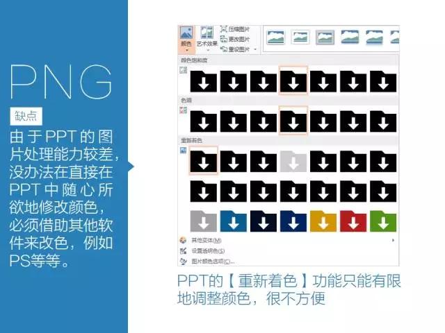 ICON参与的PPT设计 - 知乎