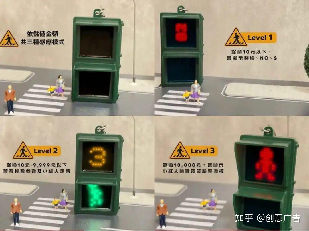 台北icash悠游卡当代集卡圈中古藏品