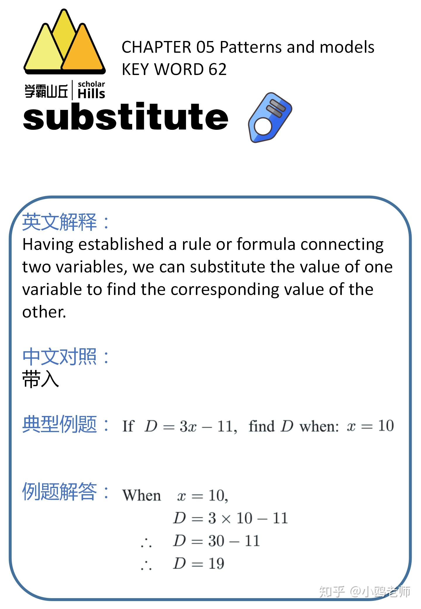 国际学校数学单词第七课:ALGEBRA:PATTERNS AND MODELS(代数:规律和模型) - 知乎