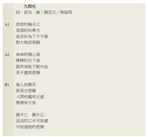 留不住的舊時代與小城故事 論莊奴的歌詞 知乎