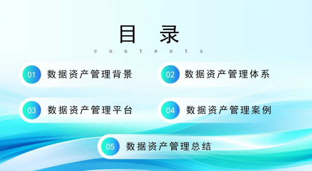 数据资产盘点及治理路径与方法(附相关资料下载) - 知乎
