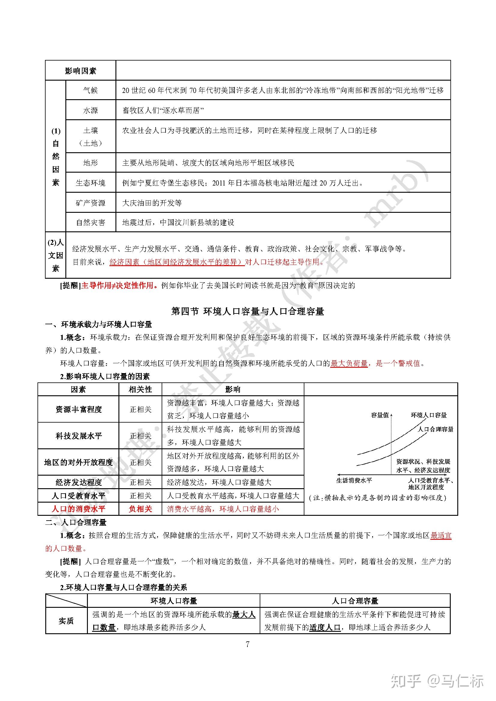 人口的变化知识点_物态变化知识点总结图(2)