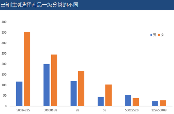 案例分析报告_培训需求报告分析_竞争对手分析案例案例