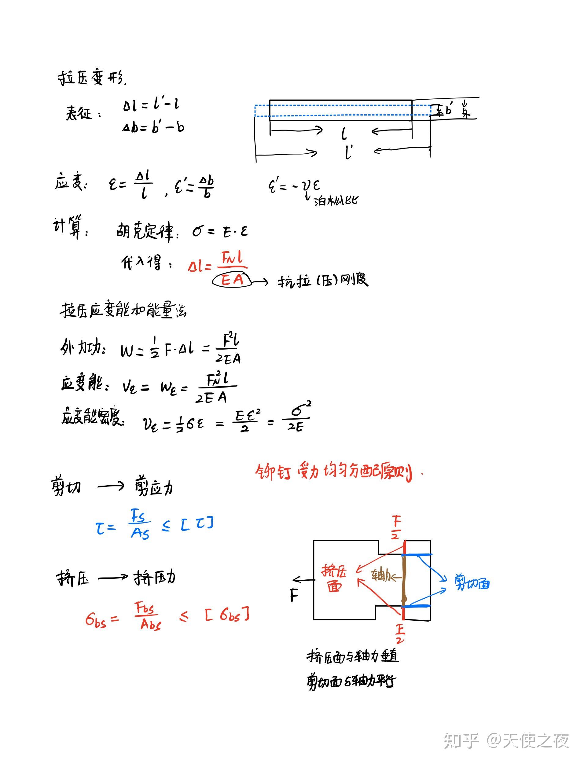 材料力学 python – python 有限要素法 – Witch Crafttavern