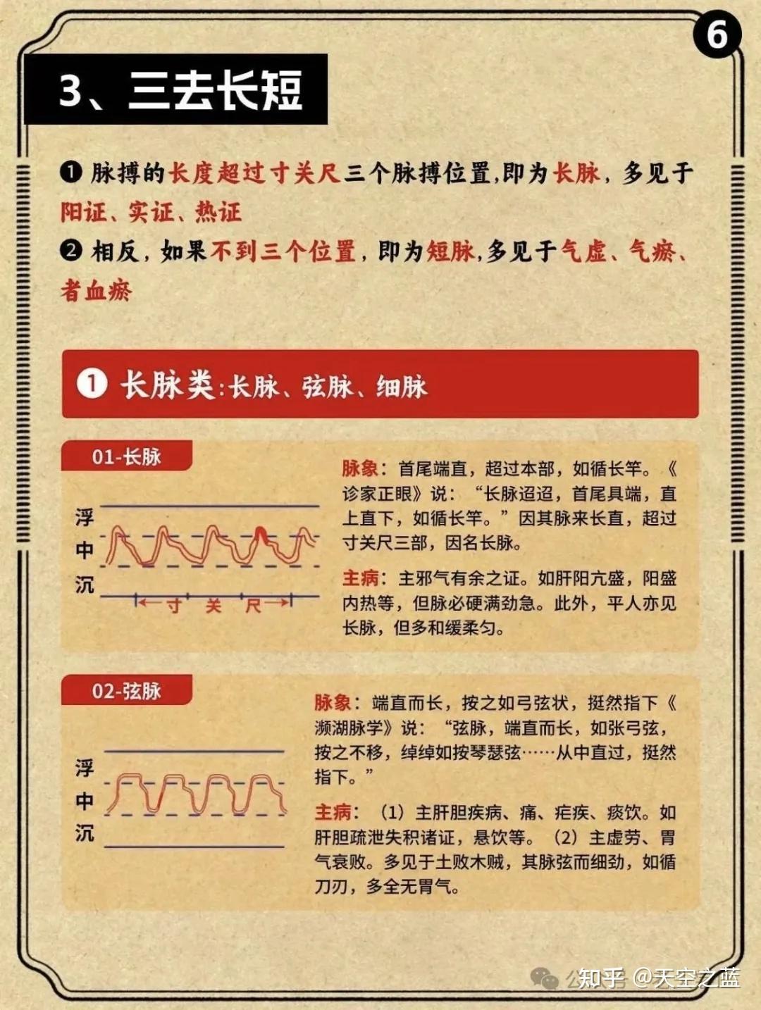 中医把脉原理 - 知乎