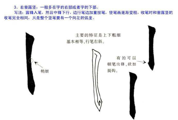 如何写毛笔视频 v2-a16c4c41bca3388e010dd9cb6a9b23f7_r.jpg