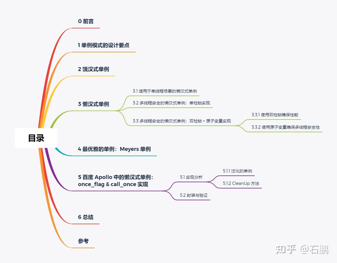 深入探索百度文心一言：掌握高效技巧提升对话质量 (深入探索百度百科)