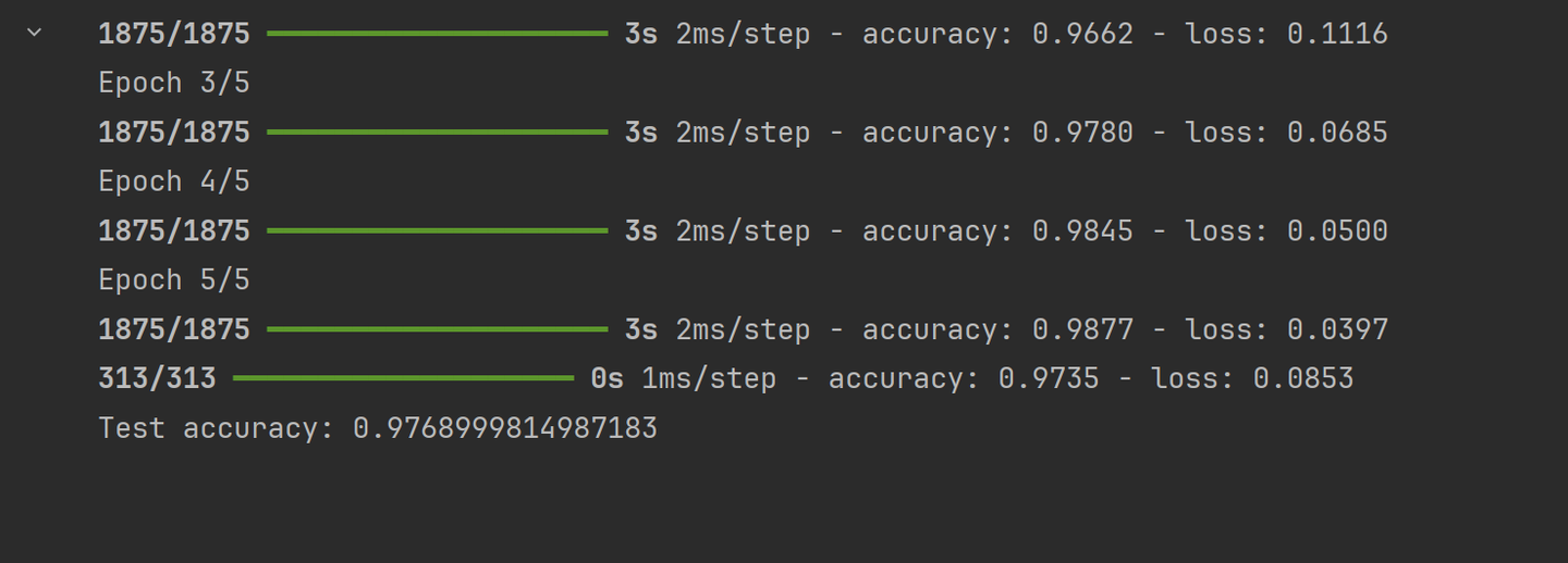 python () method - tpoint tech Images High Quality... Python29 Tensorflow的基本知识和使用 - 知乎