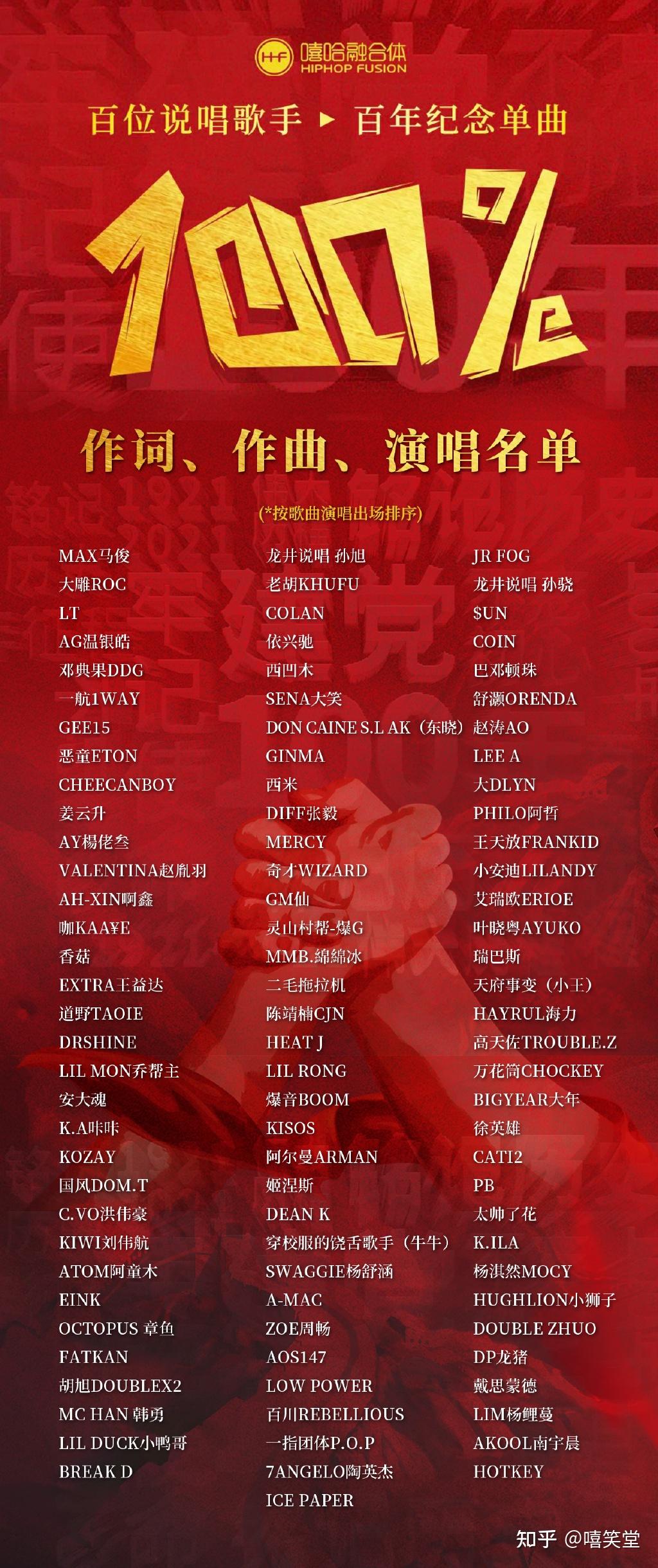 啊这100位rapper发cypher庆祝建党100周年却遭遇差评如潮