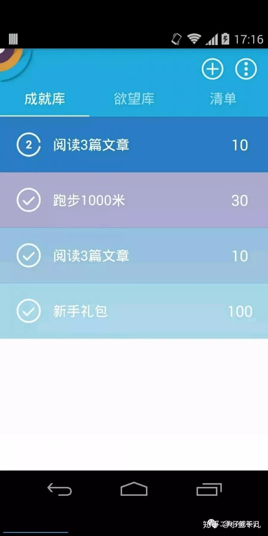 有哪些好用的计划目标,时间管理的App?