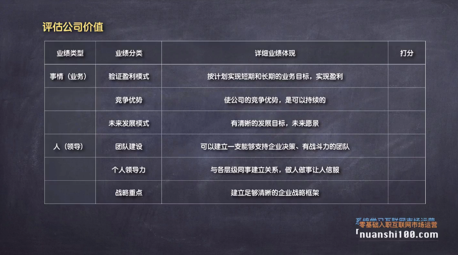 什么时候可以考虑换工作 v2-a18586dd91ceb956edc36701848a685f_r.jpg