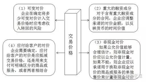 v2-a186f131b4c51da31b7df8f7bc56b4fb_r.jpg