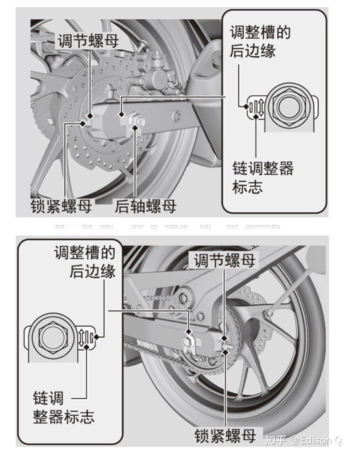 摩托车链条怎么紧图片