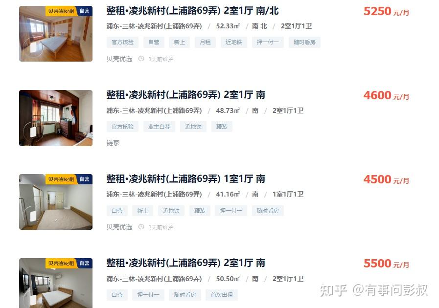 上海房价四连跌,两万炒房客被套上海楼市,一线城市最新分析 - 知乎