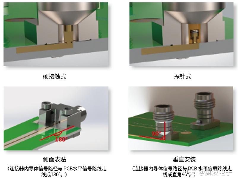 PCB免焊连接器 - 知乎