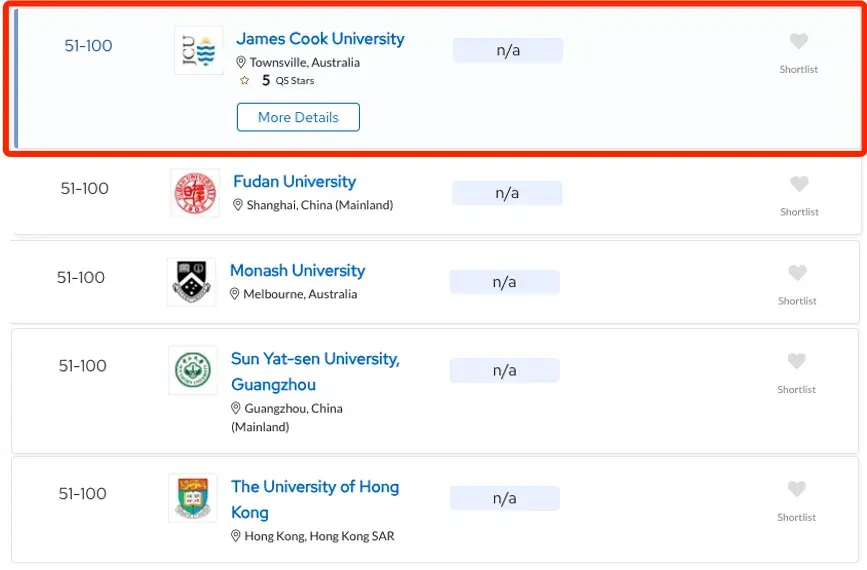 詹姆斯库克大学两大学科稳居世界百强,多个学科位列前150!