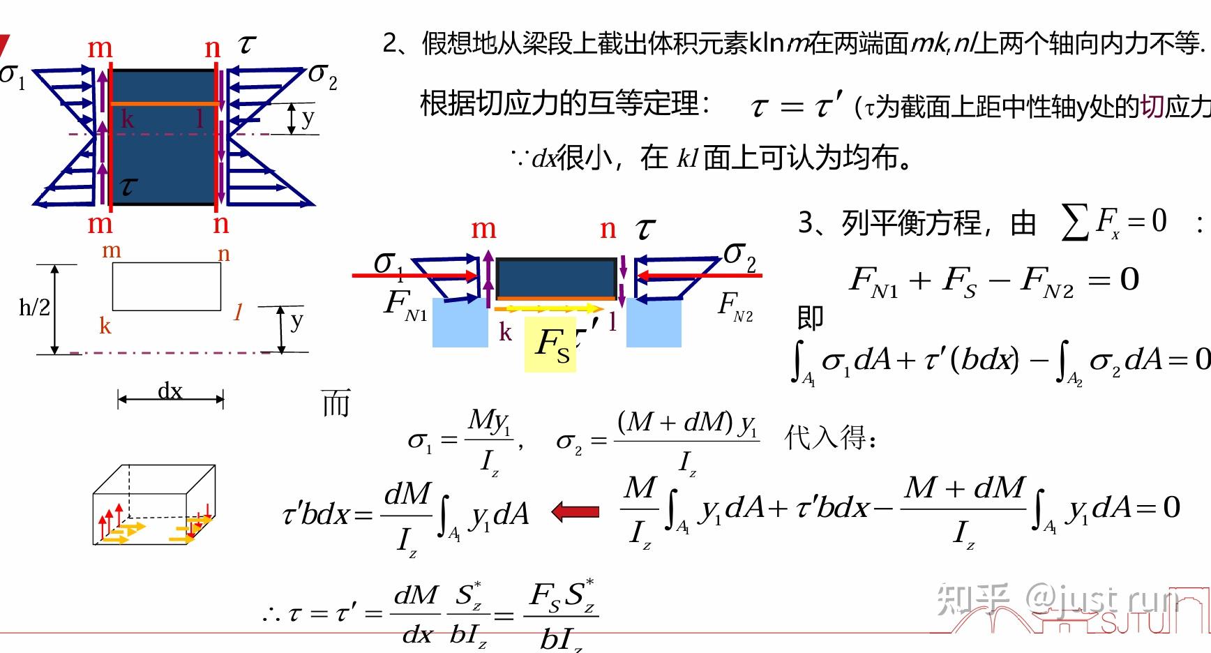 材料力学复习-弯曲应力 - 知乎
