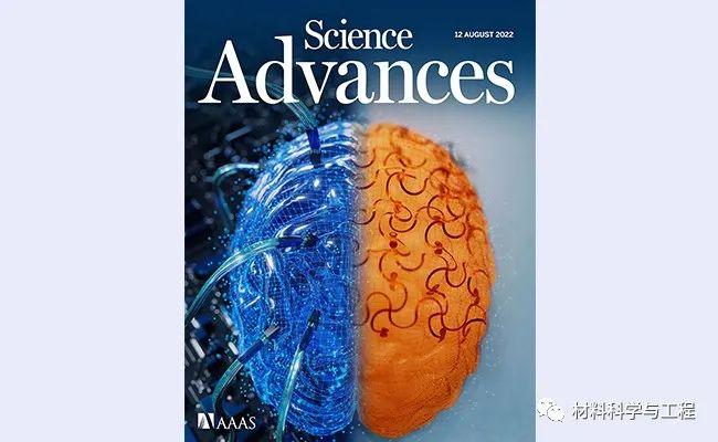 清华《Science》子刊:新策略!曲面上制造复杂三维结构和电子器件 - 知乎