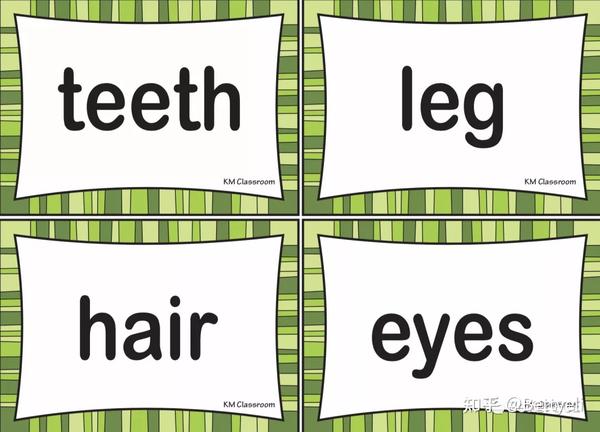 幼儿英语启蒙资源免费领 身体部位英文儿歌 游戏练习 知乎