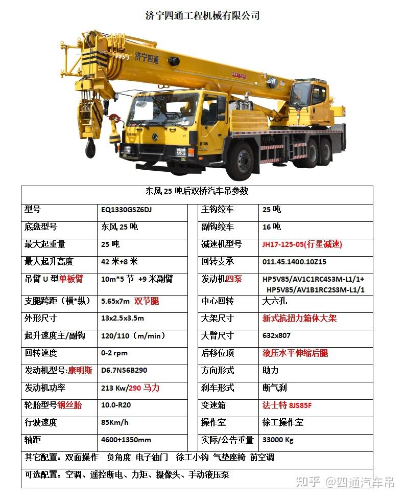 徐工25e吊车参数图片