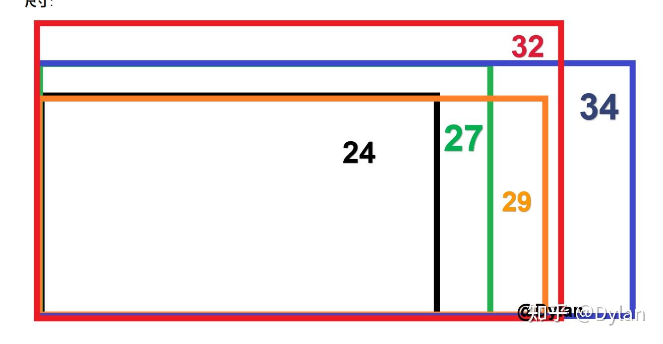 2025-23.8/24寸/25寸 显示器推荐/选购指南(618)