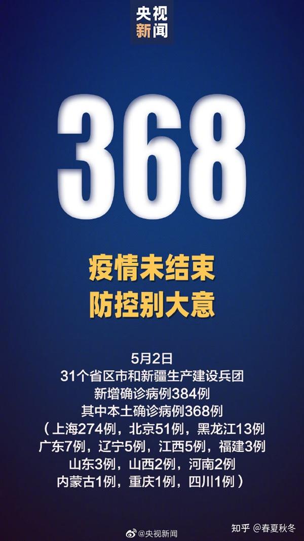 31省份昨新增本土“368 5647” 这是咋情况？ 知乎