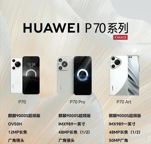 华为p70上市重塑手机市场竞争格局