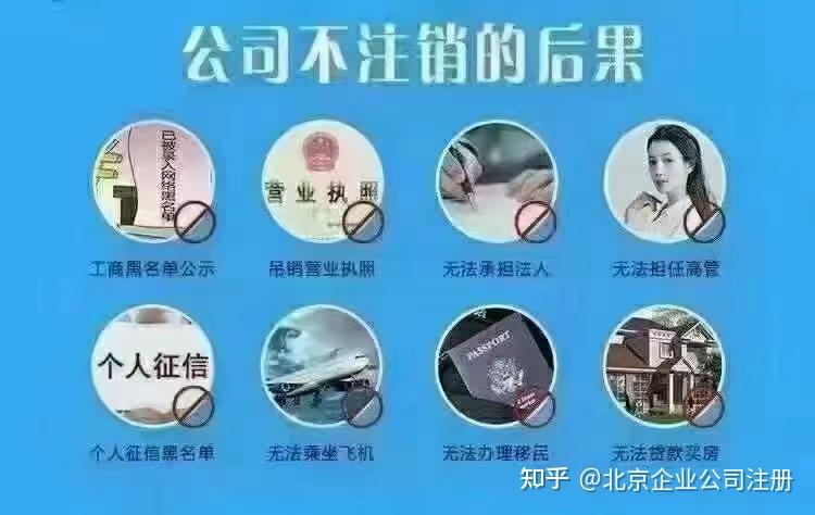 公司不经营不注销有什么后果吗？ - 知乎