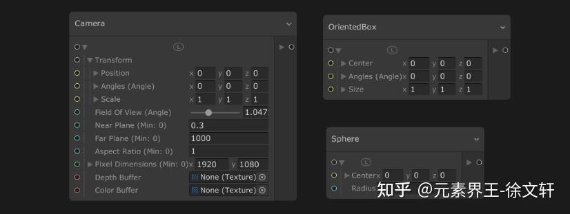 Unity 视觉特效系统 VEG Visual Effect Graph 初步使用体验 (一)28 Unity 视觉特效系统 VEG Visual Effect Graph 初步使用体验 (一)
