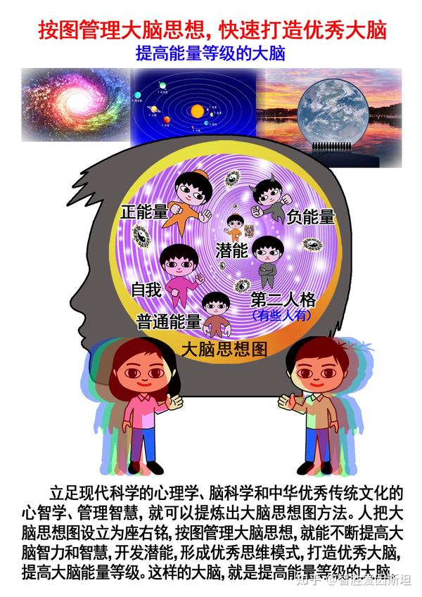 看透第五层 衣服 发现生命超级潜能更多真相 知乎