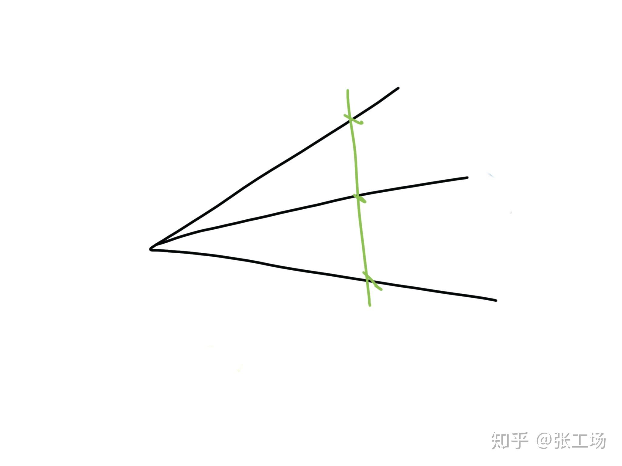 显然,这里的线段数量为:2 1=3条,也是角的数量.