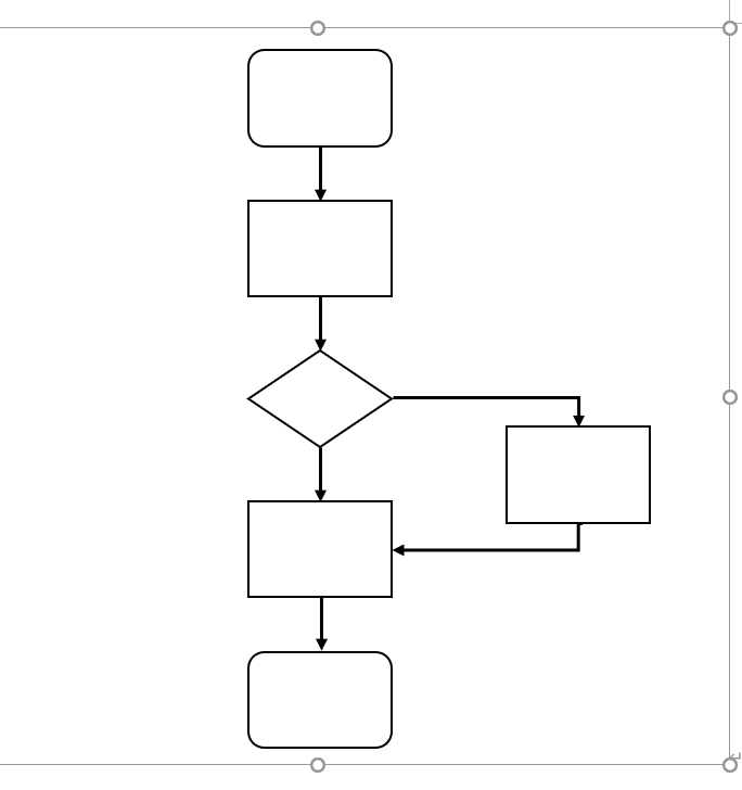 office Word 制作流程图 【简单】【高效】 - 知乎
