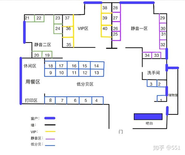 最全自习室开店流程攻略拿走