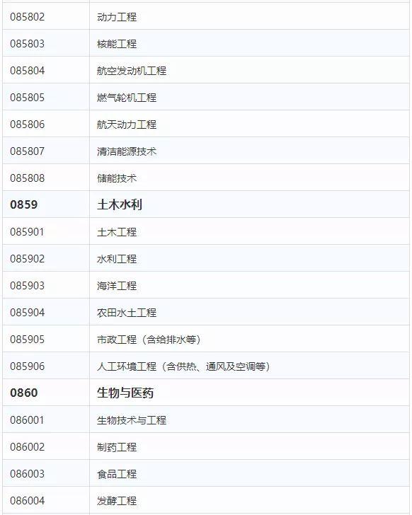 平衡机日常维护的7个核心环节
