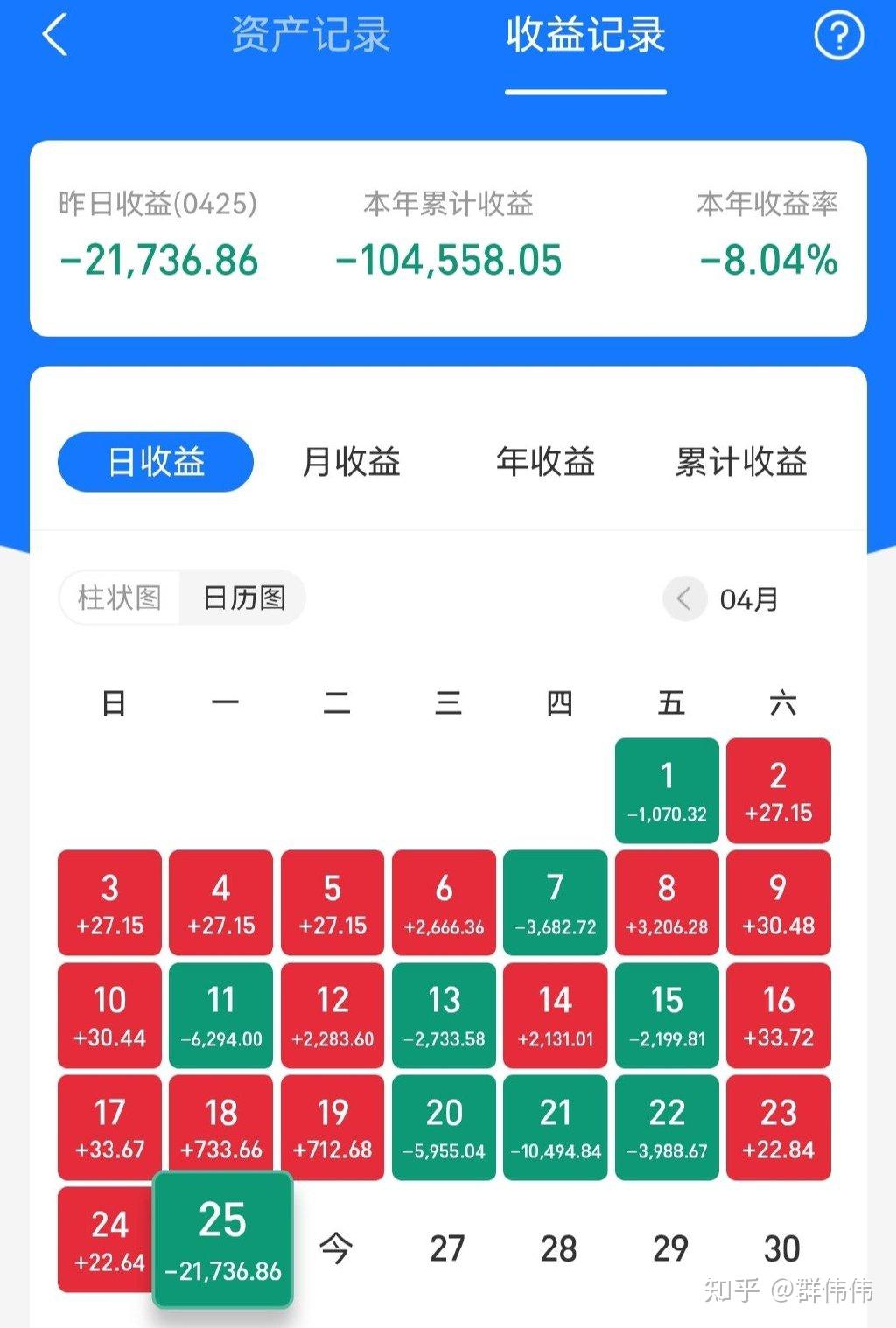 理财100万(理财100万一年收益多少)