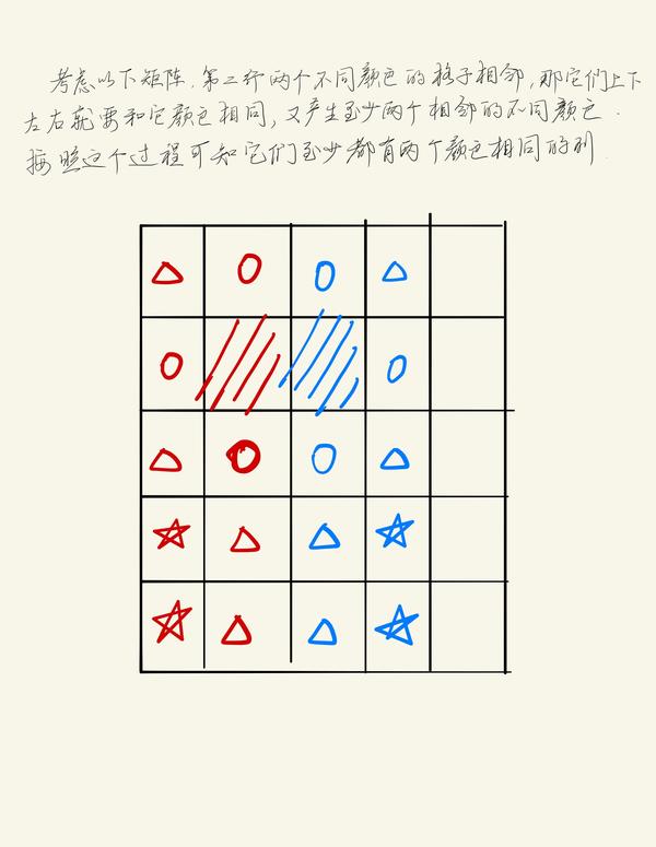 codeforces-round-810-div-1-2-2a-2e