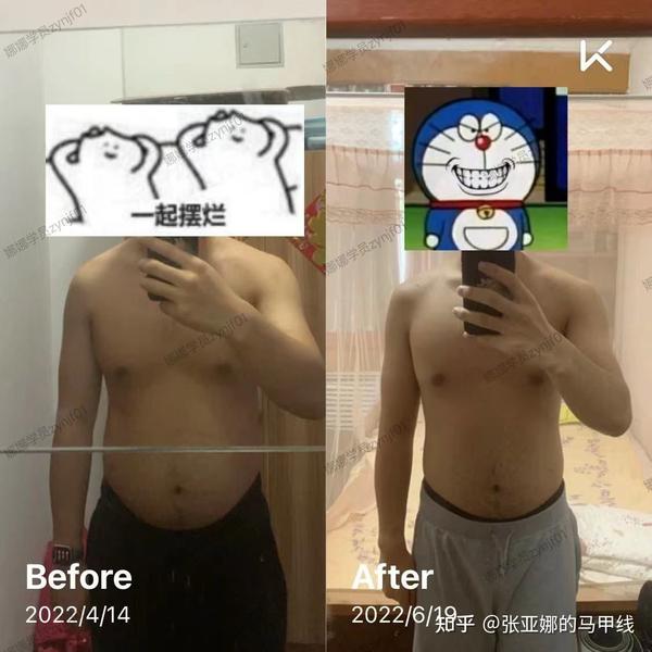 科学健康减肥：减肥都是靠饿瘦的吗？ - 知乎