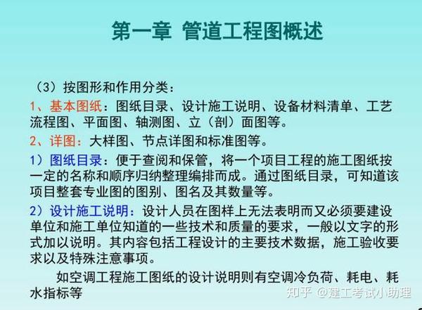 200页管道安装工程识图,图文详解,造价施工必备,实用性强!